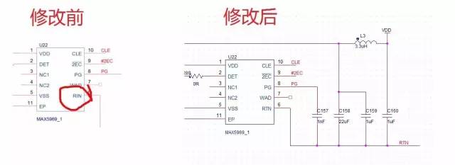 ylzz总站线路检测中心