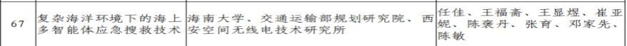 ylzz总站线路检测中心